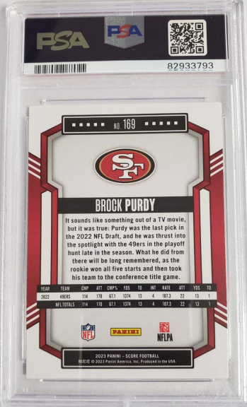 Brock Purdy QB Card 2023 Score #169