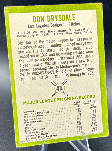 1963 Fleer Don Drysdale #41